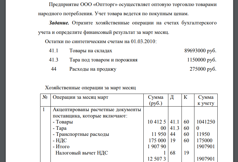 Предприятие ООО «Оптторг» осуществляет оптовую торговлю товарами народного потребления. Учет товара ведется