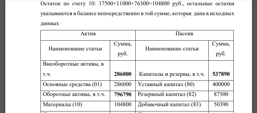 Произвести группировку имущества по видам и источникам образования. Составить баланс. Данные для решения: