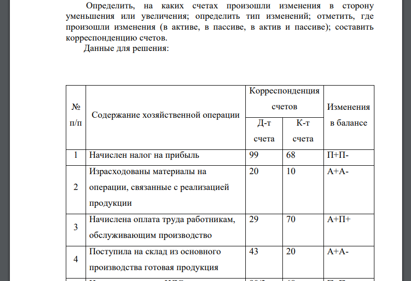 Определить, на каких счетах произошли изменения в сторону уменьшения или увеличения; определить тип изменений