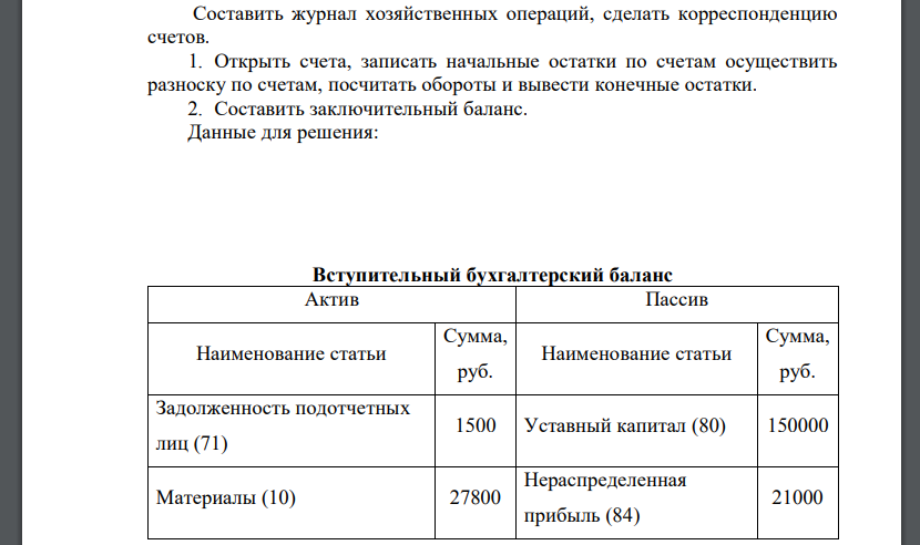 Составить журнал хозяйственных операций, сделать корреспонденцию счетов. 1. Открыть счета, записать начальные