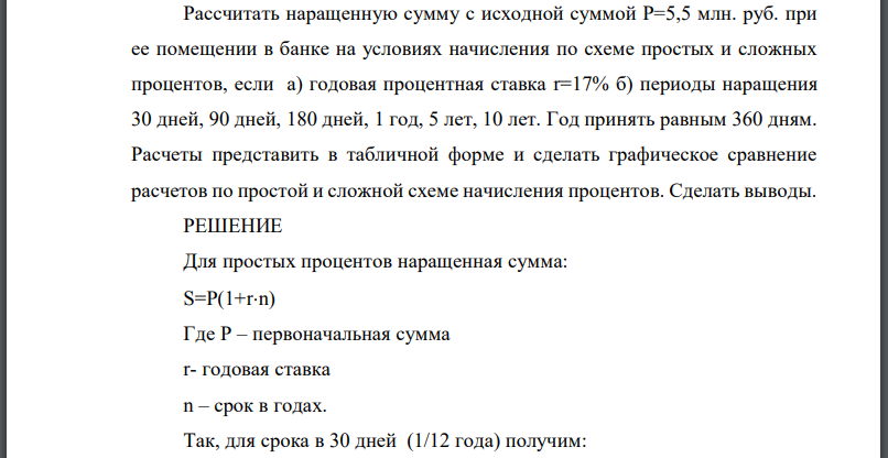 Рассчитать наращенную сумму с исходной суммой при ее помещении в банке на условиях начисления по схеме простых и сложных процентов