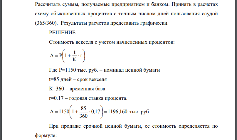 Предприятие продало товар на условиях потребительского кредита с оформлением простого векселя: номинальная стоимость срок векселя t=85 дней, ставка