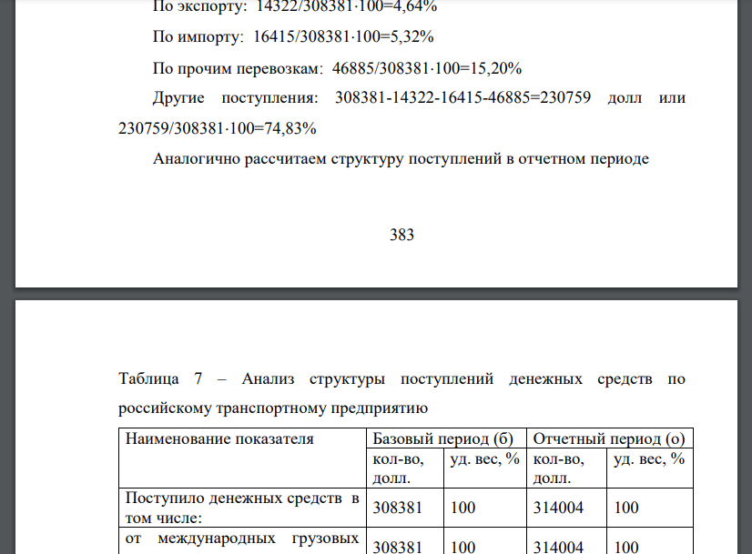 Организация (российский агент зарубежных транзитных предприятий), осуществляет международные перевозки. Дайте оценку изменений