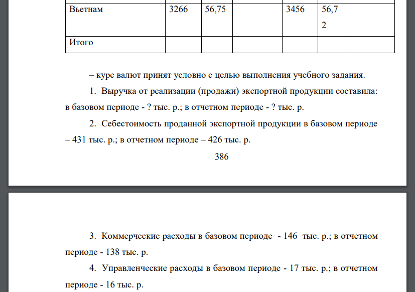 Выполните анализ финансовых результатов по фирме, реализующей экспортную продукцию. Дайте оценку