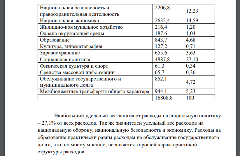 Проанализируйте основные статьи расходов в госбюджете на текущий год и выделите те из них, которые на Ваш взгляд, влияют на увеличение