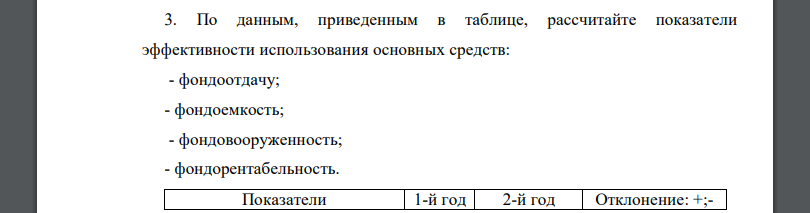 По данным, приведенным в таблице, рассчитайте показатели эффективности использования основных средств