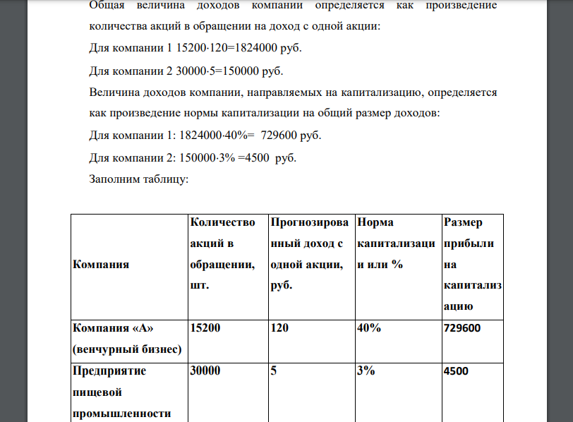 Определите величину доходов компании, направляемых на капитализацию в текущем году, если