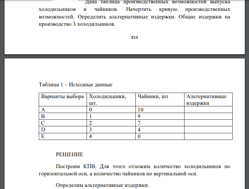 Дана таблица производственных возможностей выпуска холодильников и чайников. Начертить кривую производственных возможностей