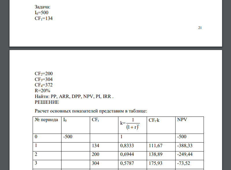 I0=500 CF1=134 22 CF2=200 CF3=304 CF4=372 R=20% Найти: PP, ARR, DPP, NPV, PI, IRR