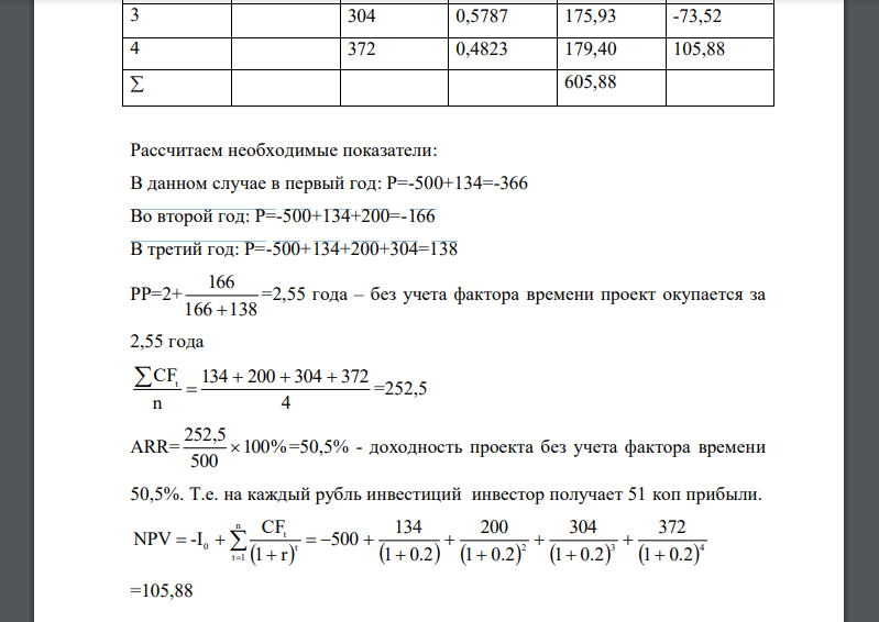 I0=500 CF1=134 22 CF2=200 CF3=304 CF4=372 R=20% Найти: PP, ARR, DPP, NPV, PI, IRR