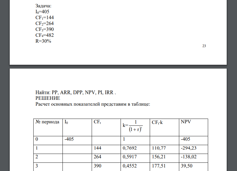 I0=405 CF1=144 CF2=264 CF3=390 CF4=482 R=30% 24 Найти: PP, ARR, DPP, NPV, PI, IRR