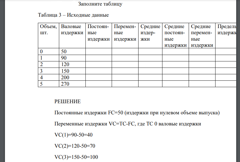 Заполните таблицу Таблица 3 – Исходные данные Объем, шт. Валовые издержки Постоянные издержки Переменные издержки Средние издержки