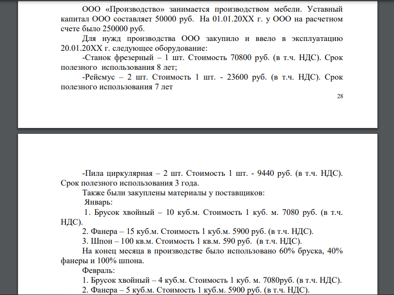 ООО «Производство» занимается производством мебели. Уставный капитал ООО составляет 50000 руб. На 01.01.20XХ г. у ООО на расчетном счете