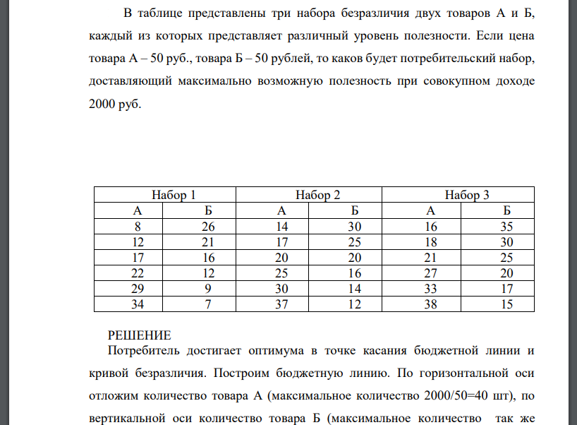 В таблице представлены три набора безразличия двух товаров А и Б, каждый из которых представляет различный уровень полезности. Если цена товара