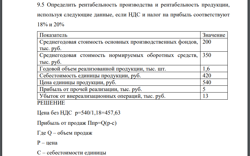 Определить рентабельность производства и рентабельность продукции, используя следующие данные, если НДС и налог на прибыль соответствуют