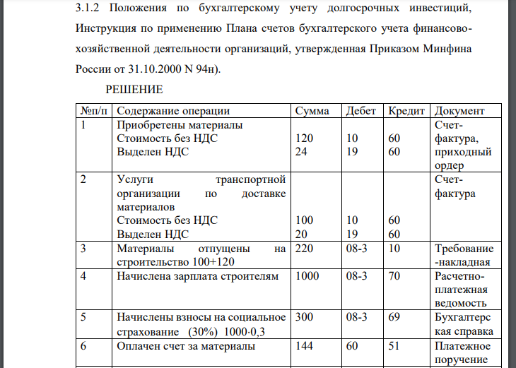 Положения по бухгалтерскому учету долгосрочных инвестиций, Инструкция по применению Плана счетов бухгалтерского учета финансовохозяйственной