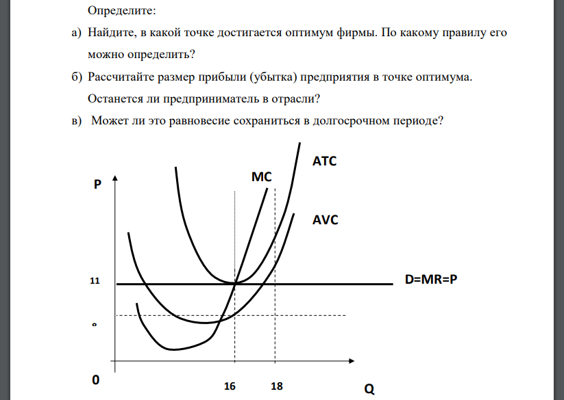 Определите: а) Найдите, в какой точке достигается оптимум фирмы. По какому правилу его можно определить? б) Рассчитайте размер прибыли