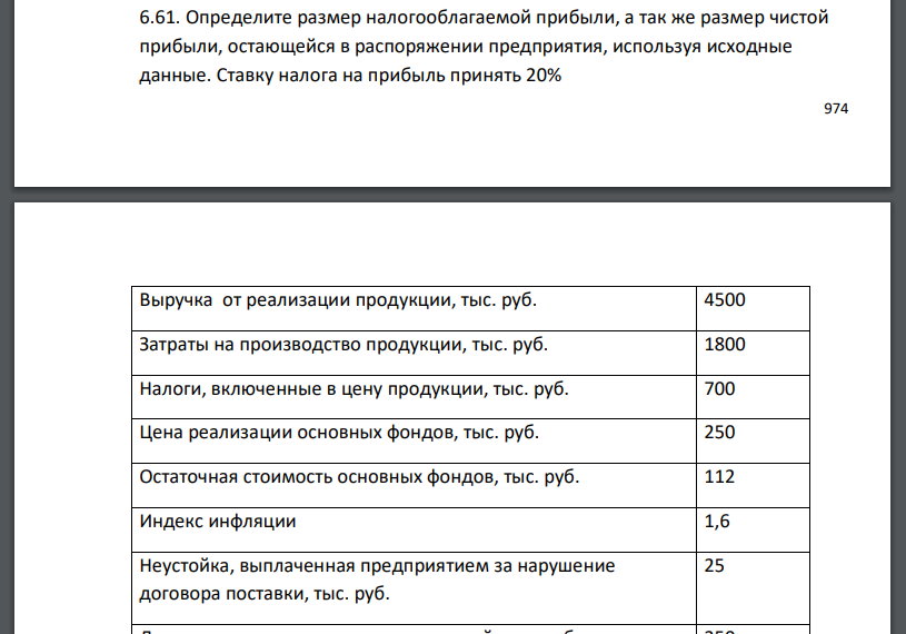 Определите размер налогооблагаемой прибыли, а так же размер чистой прибыли, остающейся в распоряжении предприятия, используя исходные