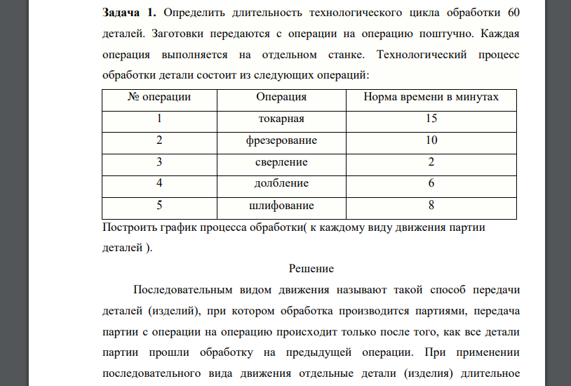 Определить длительность технологического цикла обработки 60 деталей. Заготовки передаются с операции на операцию поштучно