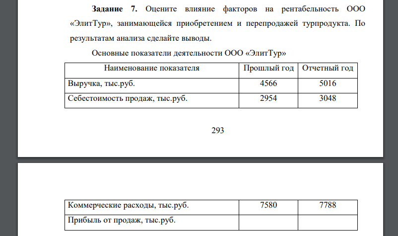 Оцените влияние факторов на рентабельность ООО «ЭлитТур», занимающейся приобретением и перепродажей турпродукта