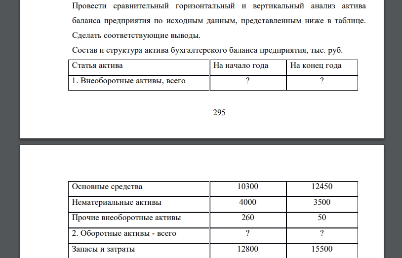 Провести сравнительный горизонтальный и вертикальный анализ актива баланса предприятия по исходным данным