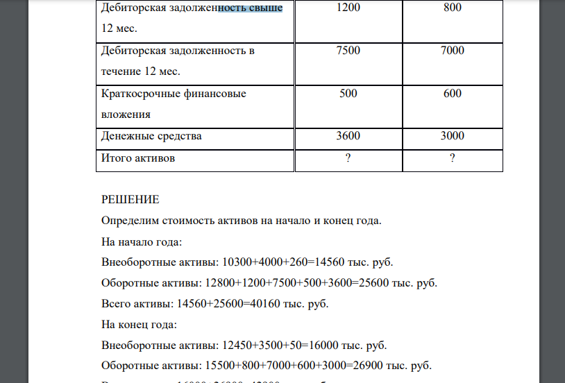 Провести сравнительный горизонтальный и вертикальный анализ актива баланса предприятия по исходным данным