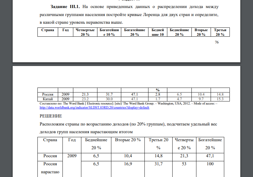 На основе приведенных данных о распределении дохода между различными группами населения