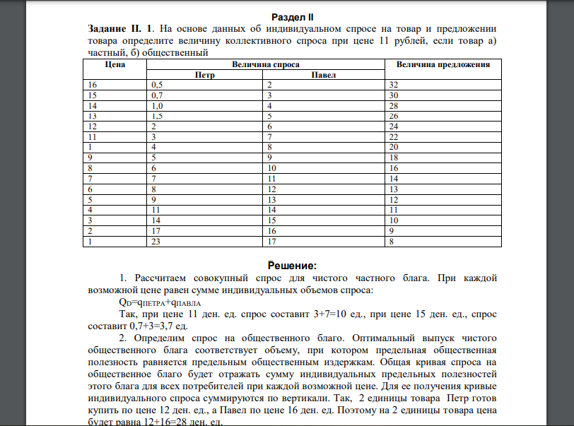 На основе данных об индивидуальном спросе на товар и предложении товара определите величину