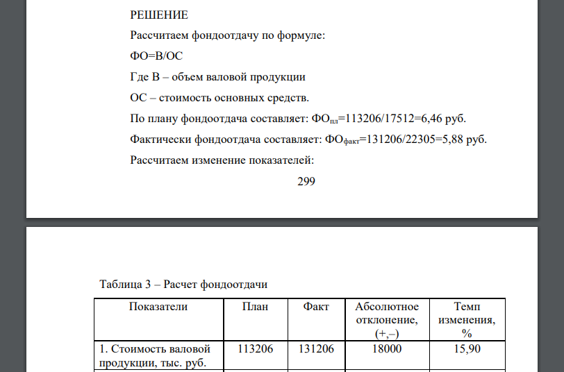 Определите влияние факторов на фондоотдачу основных производственных фондов методом абсолютных разниц