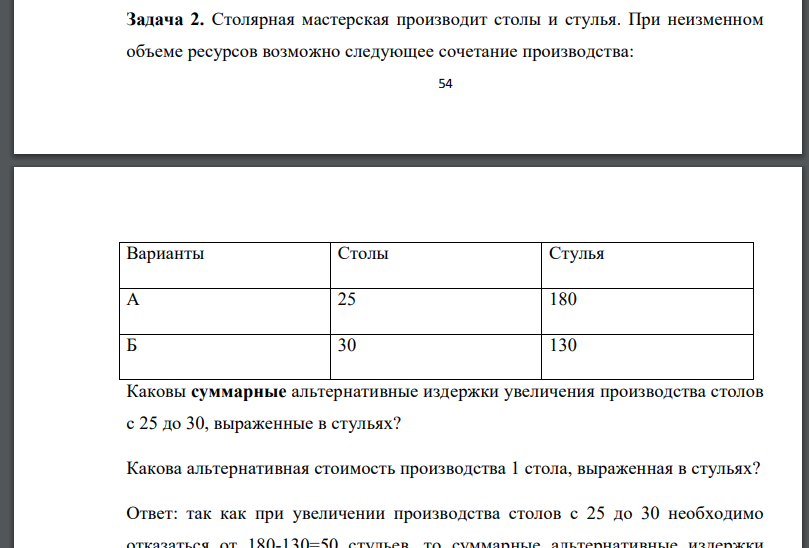 Столярная мастерская производит столы и стулья. При неизменном объеме ресурсов возможно следующее сочетание производства: