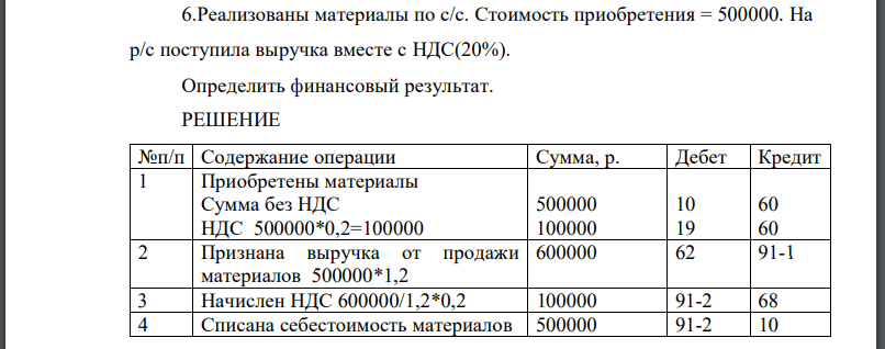 Реализованы материалы по с/с. Стоимость приобретения На р/с поступила выручка вместе с НДС(20%). Определить финансовый результат.