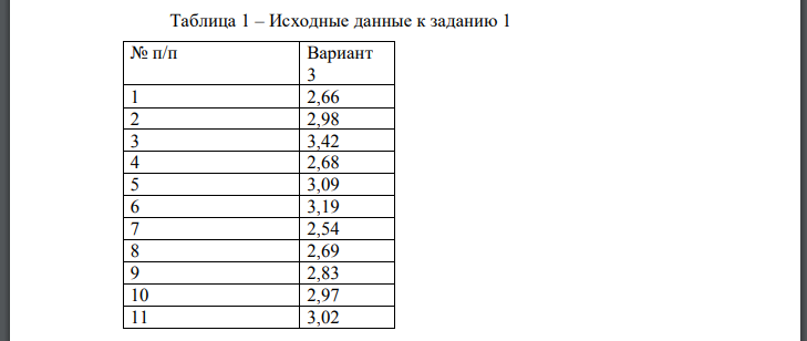 Для каждого варианта (таблица 1) представлены выборочные значения случайной величины Х (выборка объемом n=45). Необходимо: 1. Вычислить выборочное среднее