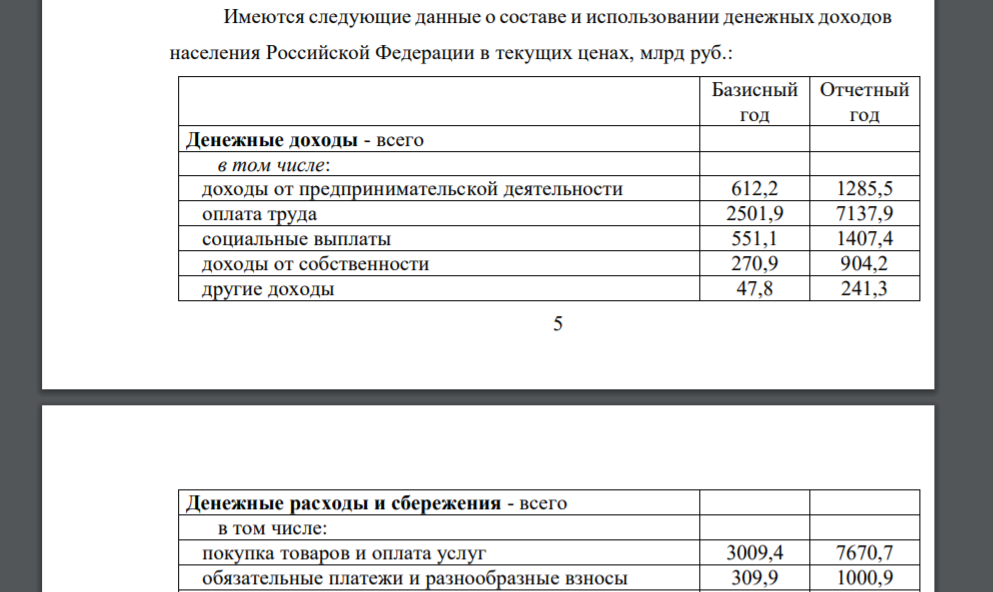 Имеются следующие данные о составе и использовании денежных доходов населения Российской Федерации в текущих ценах, млрд руб.: