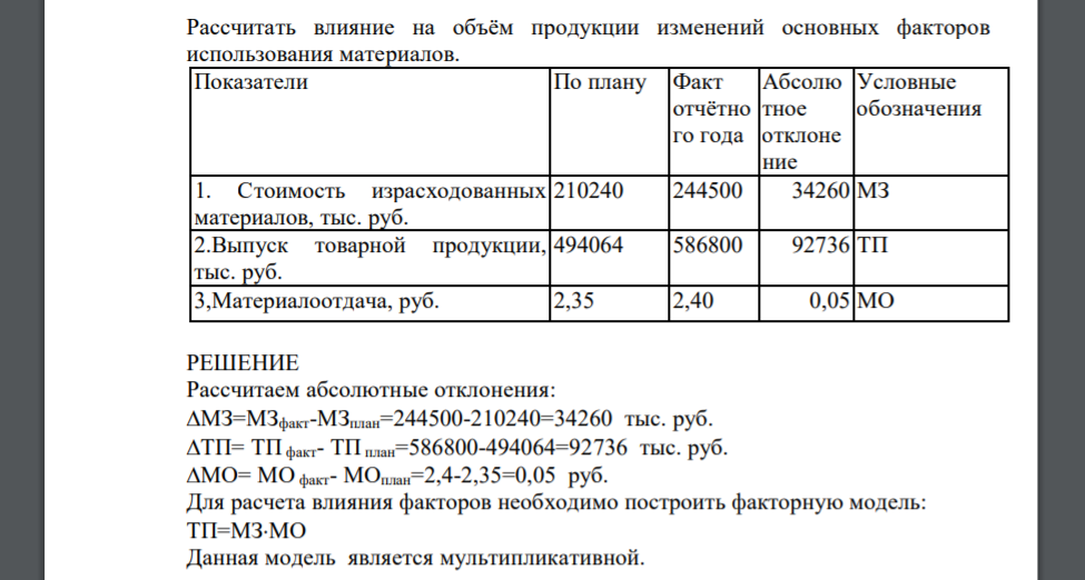 Рассчитать влияние на объём продукции изменений основных факторов использования материалов. Показатели По плану Факт отчётного года Абсолютное отклонение