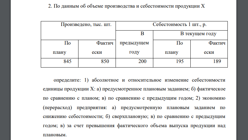 По данным об объеме производства и себестоимости продукции Х Произведено, тыс. шт. Себестоимость 1 шт