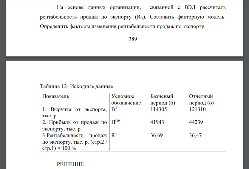 На основе данных организации, связанной с ВЭД рассчитать рентабельность продаж по экспорту (RЭ). Составить факторную модель