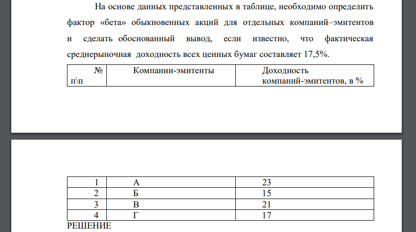 На основе данных представленных в таблице, необходимо определить фактор «бета» обыкновенных акций для отдельных компаний–эмитентов и сделать обоснованный