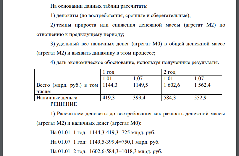 На основании данных таблиц рассчитать: 1) депозиты (до востребования, срочные и сберегательные);