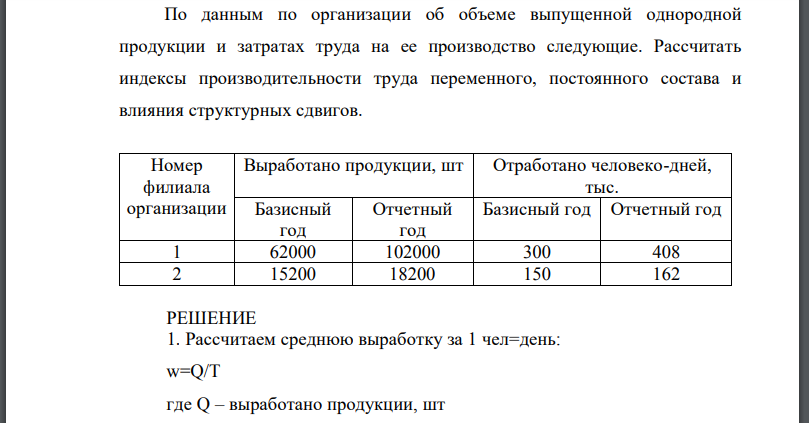 По данным по организации об объеме выпущенной однородной продукции и затратах труда на ее производство следующие. Рассчитать индексы