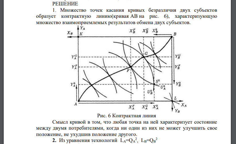 Объясните экономический смысл контрактной кривой для двух потребителей, опишите, как на ее основе выводиться граница потребительских возможностей. Исходные данные для