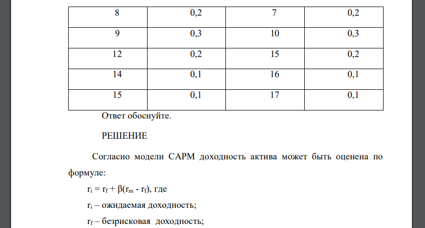 Определите более выгодный вариант вложения средств в ценные бумаги, если имеются следующие данные: коэффициент β для акций компании А составляет 0,8; а для акций