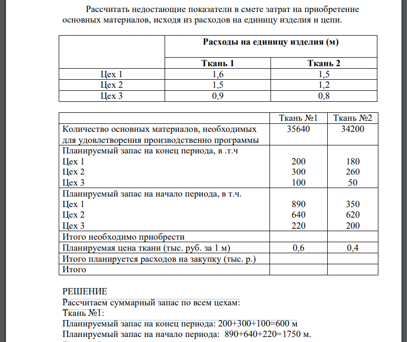 Рассчитать недостающие показатели в смете затрат на приобретение основных материалов, исходя из расходов на единицу изделия и цепи.