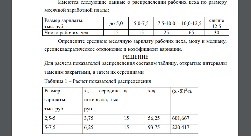 Имеются следующие данные о распределении рабочих цеха по размеру месячной заработной платы