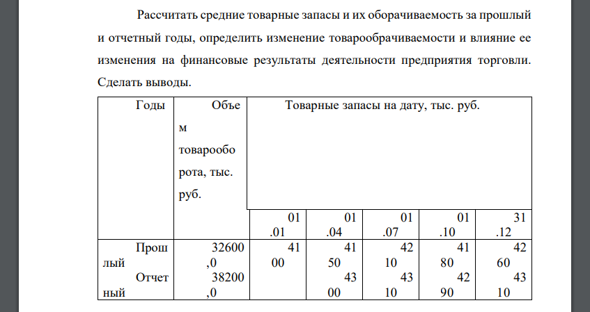 Рассчитать средние товарные запасы и их оборачиваемость за прошлый и отчетный годы, определить изменение товарообрачиваемости и влияние ее изменения