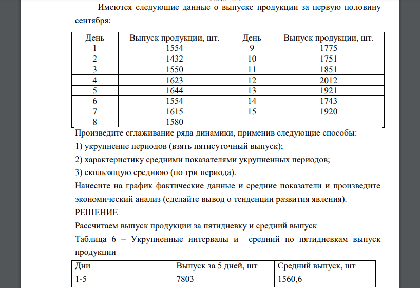 Имеются следующие данные о выпуске продукции за первую половину сентября: День Выпуск продукции