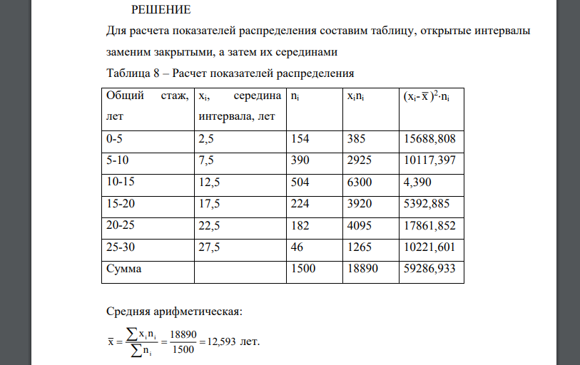 В целях изучения распределения рабочих завода по общему стажу работы и определения среднего стажа работы было обследовано 10 % рабочих завода