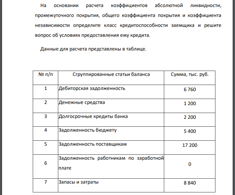 На основании расчета коэффициентов абсолютной ликвидности, промежуточного покрытия, общего коэффициента покрытия и коэффициента