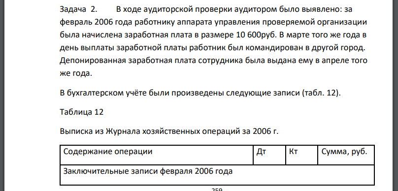 В ходе аудиторской проверки аудитором было выявлено: за февраль 2006 года работнику аппарата управления проверяемой организации