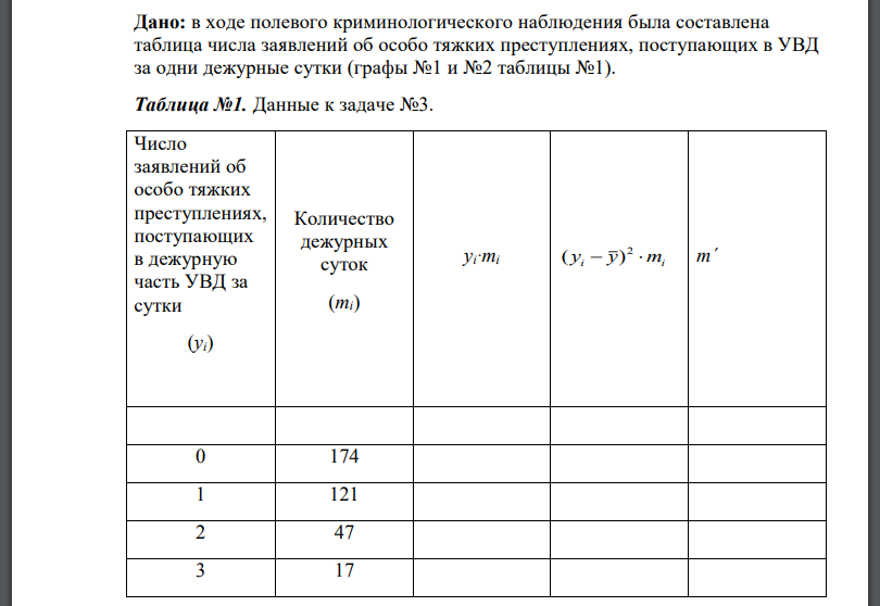 в ходе полевого криминологического наблюдения была составлена таблица числа заявлений об особо тяжких преступлениях, поступающих в УВД