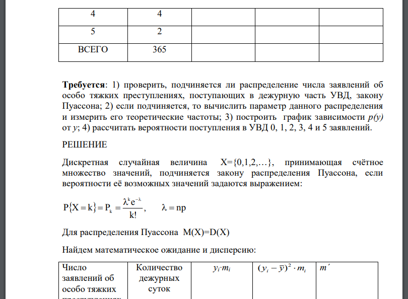 в ходе полевого криминологического наблюдения была составлена таблица числа заявлений об особо тяжких преступлениях, поступающих в УВД